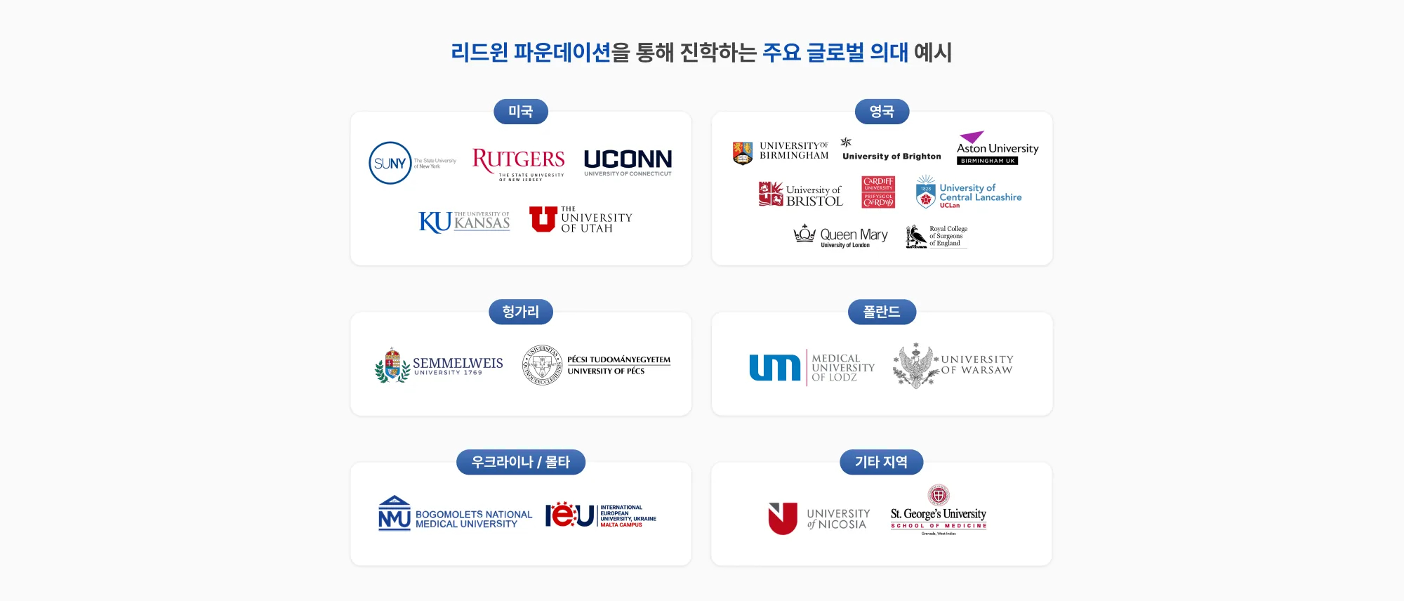 리드윈 파운데이션을 통해 진학하는 주요 글로벌의대 예시 미국, 영국, 헝가리, 폴란드, 몰타/우크라이나, 기타지역