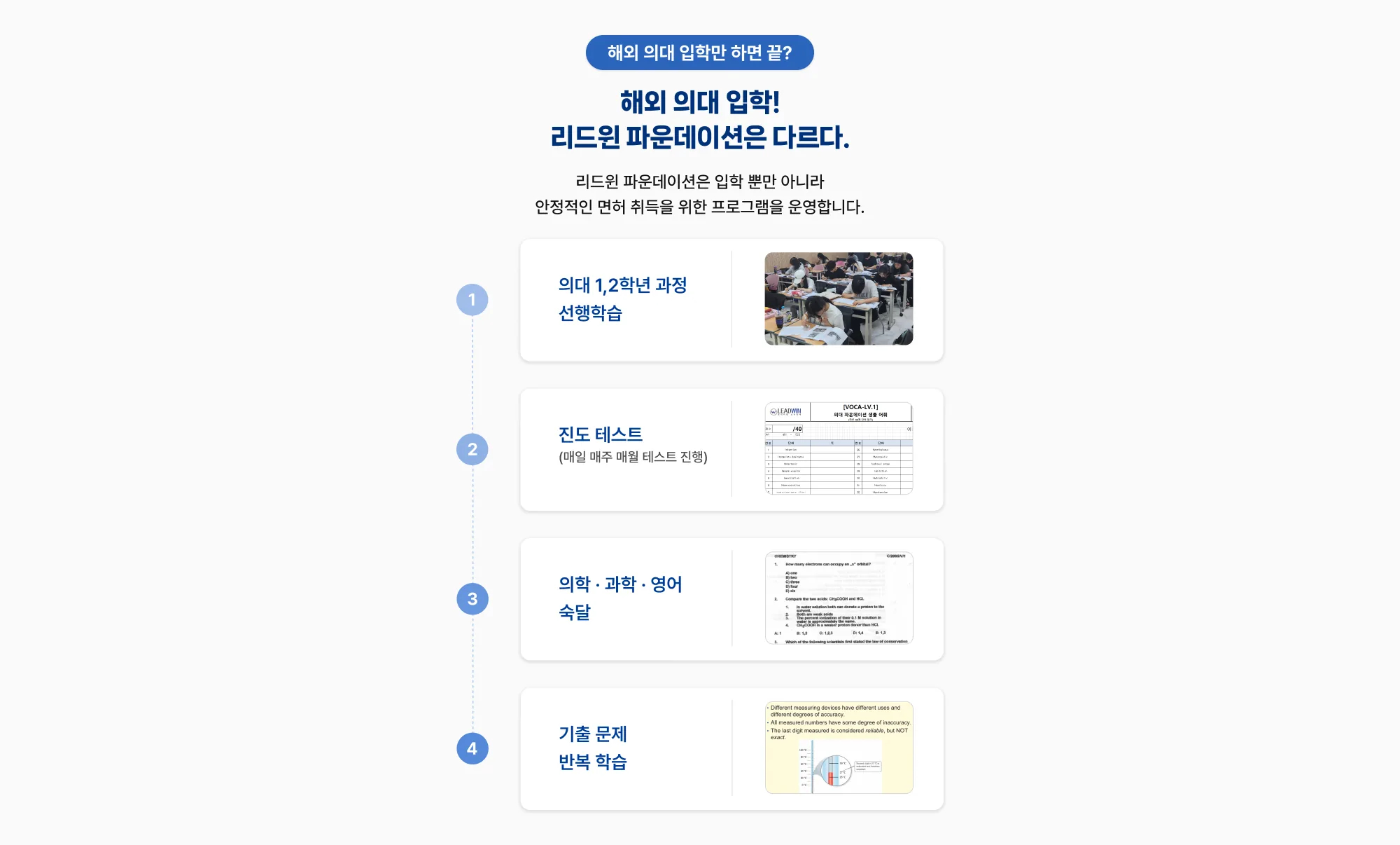 해외 의대 입학만 하면 끝? 해외 의대 입학! 리드윈 파운데이션은 다르다. 리드윈 파운데이션은 입학 뿐만 아니라 안정적인 면허 취득을 위한 프로그램을 운영합니다. 의대 1,2학년 과정 선행학습 진도 테스트(매일 매주