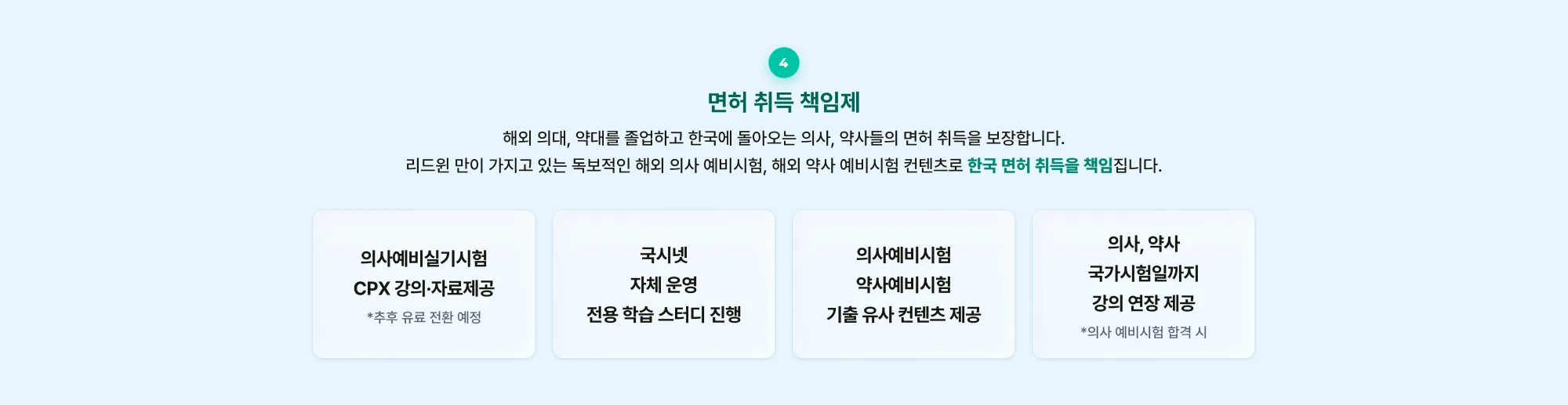 리드윈 해외 의대·약대 입학 안내. 4. 면허 취득 책임제: 해외 의대, 약대를 졸업하고 한국에 돌아오는 의사, 약사들의 면허 취득을 보장합니다. 리드윈만이 가지고 있는 독보적인 해외 의사 예비시험, 해외 약사 예비